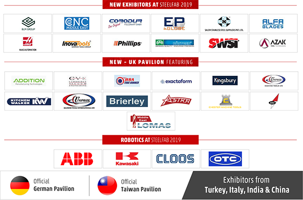 300 exhibitors expected at SteelFab 2019