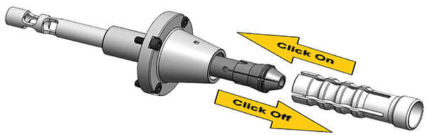 Collet-clamping head demonstrations