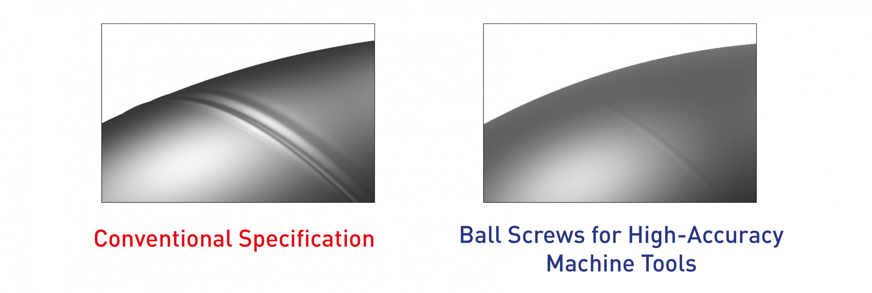Ballscrew for ultra-accurate machine tools