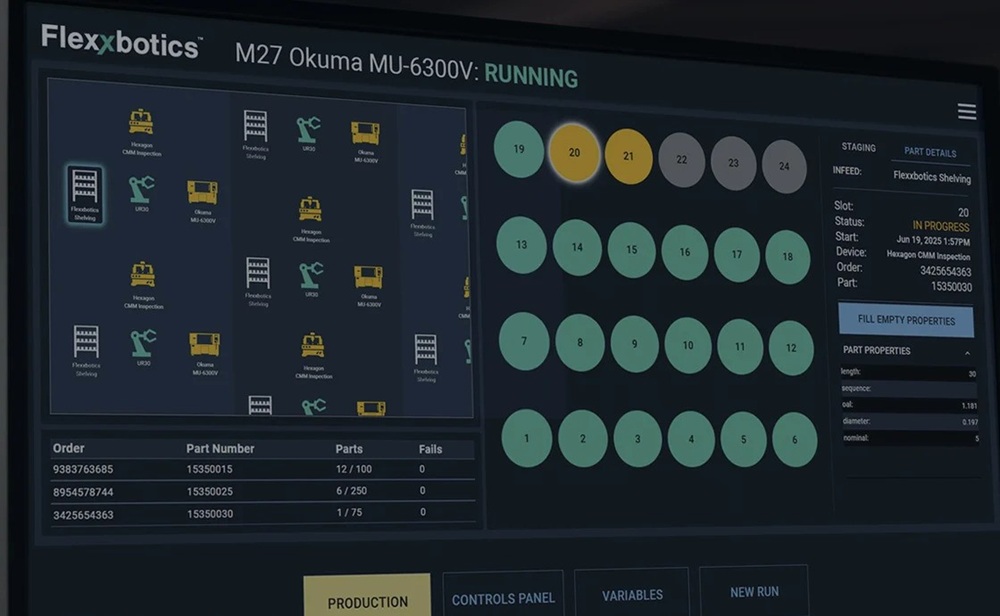 Free Download of Software-Defined Automation